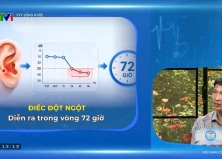 ĐIẾC ĐỘT NGỘT - CUỘC ĐUA GIÀNH LẠI THÍNH LỰC