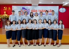 Phòng Tài chính Kế toán