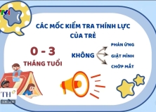 CẢNH BÁO: CHẬM NÓI CÓ THỂ LÀ DẤU HIỆU NGHE KÉM Ở TRẺ NHỎ