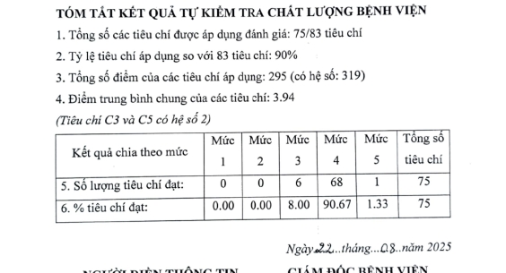 BÁO CÁO TỰ KIỂM TRA, ĐÁNH GIÁ CHẤT LƯỢNG BỆNH VIỆN 6 THÁNG NĂM 2025