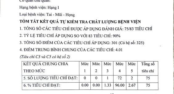 BÁO CÁO TỰ KIỂM TRA, ĐÁNH GIÁ CHẤT LƯỢNG BỆNH VIỆN NĂM 2024