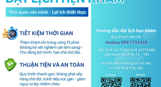 ĐẶT LỊCH HẸN KHÁM - THÓI QUEN VĂN MINH, LỢI ÍCH THIẾT THỰC CHO HÀNH TRÌNH CHĂM SÓC SỨC KHỎE